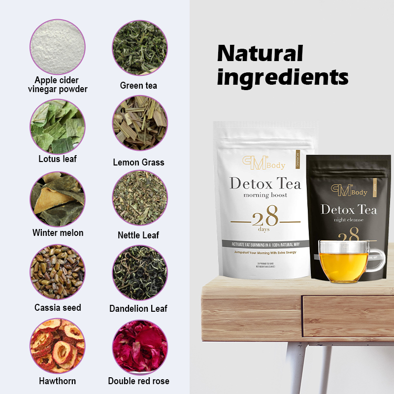 ルカリー100%純天然オーガニック朝晩用、膨満感や便秘に悩む - Chamomile Tea のレビューと価格