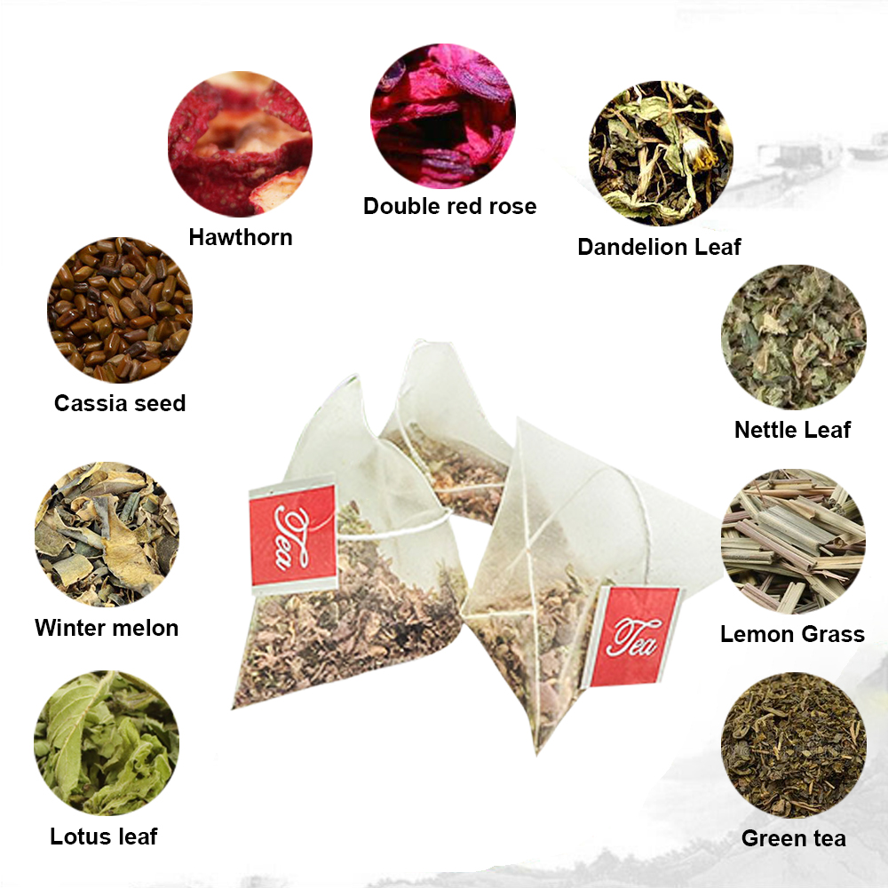 天然植物のデトックス,減量サプリメント,カフェインフリー,非 - Chamomile Tea のレビューと価格